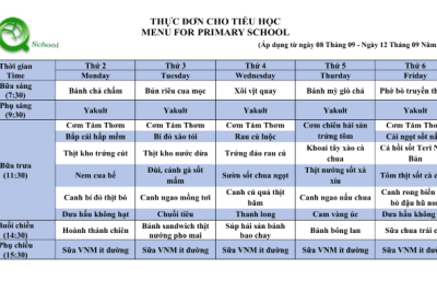 Công khai thực đơn cho học sinh từ ngày 8 tháng 9 đến ngày 12 tháng 9 năm học 2025-2026