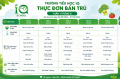 Công khai thực đơn bán trú cho học sinh lớp năng khiếu từ ngày 3 tháng 8 đến ngày 7 tháng 8 năm 2026